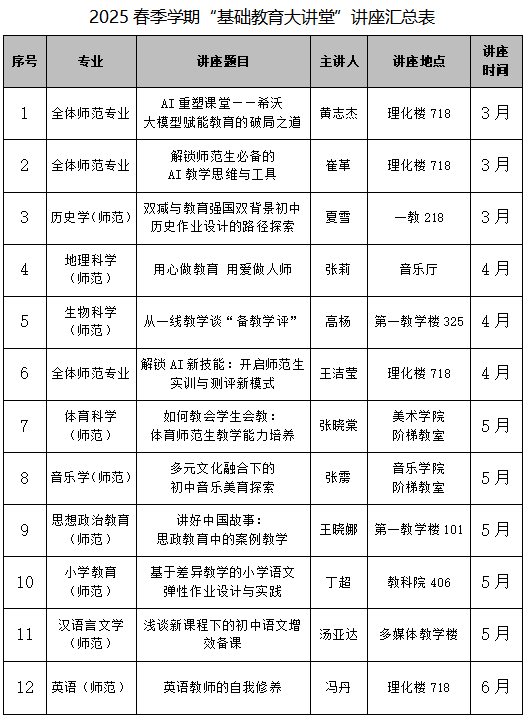 基础教育大讲堂2025年春季.png